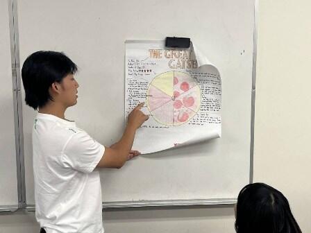04-2026.09.14(1)最後のBook Report発表.jpg